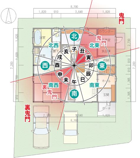 風水 鬼門|鬼門や裏鬼門とは？風水的によい間取りは？対策方法。